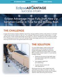 Case Study Image E-Commerce